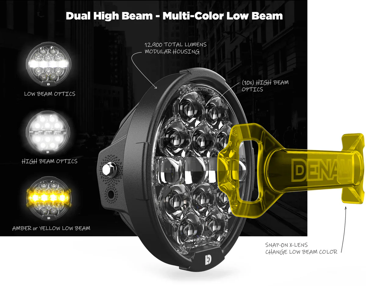Denali® 7" Destroyer® Headlight Kit / Rushmore Street Glide - Image 9